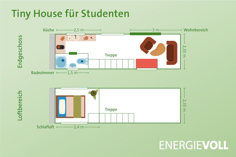 Tiny House-Grundriss für Studierende und Singles