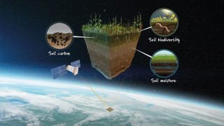 Remote Sensing - Monitoring des Humusaufbau mit Satellite